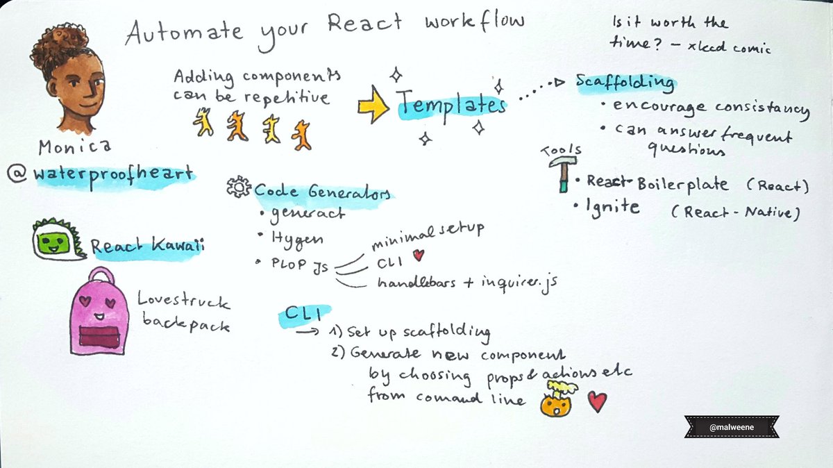 Sketchnotes from Monica's Automating React Workflow Talk at React Girls Conf in London